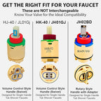 Hain-Yo/Sayco HK-40 Single Lever Faucet Cartridge Tub Shower Style Original - Bathroom Sink Faucets & Parts, for Home Shower Handle Repair and Improvement, Commonly Used in Uberhaus Faucets