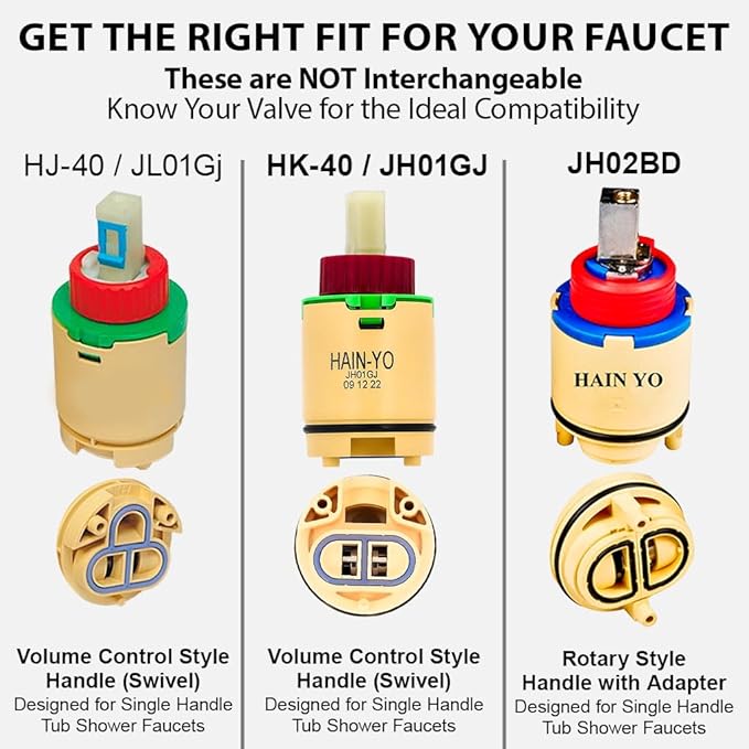 Hain-Yo/Sayco HK-40 Single Lever Faucet Cartridge Tub Shower Style Original - Bathroom Sink Faucets & Parts, for Home Shower Handle Repair and Improvement, Commonly Used in Uberhaus Faucets