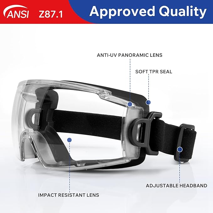Safety Goggles Glasses 2 Pack - Anti-Fog Clear Lens, Impact Resistance - Adjustable Non-Slip Strap - ANSI Z87.1 Certified Eye Protection for Chemistry Lab Work & Industrial Use for Men & Women