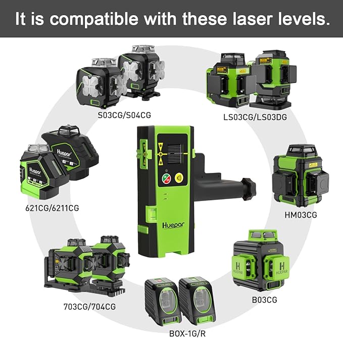 Huepar Laser Detector LR-6RG for Laser Level, Compatible with Huepar & Pro Laser Levels with Pulse Mode Only, Detect Green&Red Beams Laser Receiver, Up to 200Ft, Three-Side LED Display, Clamp Included