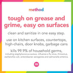 Method Antibacterial All-Purpose Cleaner Spray, Citron, Kills 99.9% of Household Germs, 28 Fl Oz (Pack of 8)