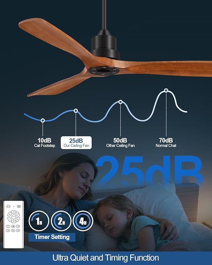 52 Inch Ceiling Fans Without Lights, Outdoor Ceiling Fan No Light with Remote, 3 Downrods, 3 Wood Blades, Timer, 6 Speeds Modern Ceiling Fan Noiseless Reversible DC Motor for Patios Porch Bedroom