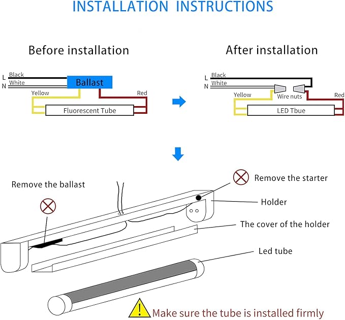 T8 LED Bulbs 4 Foot, 12 Pack 36W 4680LM 5000K Daylight White Type B 4FT LED Tube Lights, T8 T10 T12 Fluorescent Replacement Bulbs, Ballast Bypass, V-Shaped, Double Ended Power, Clear Cover
