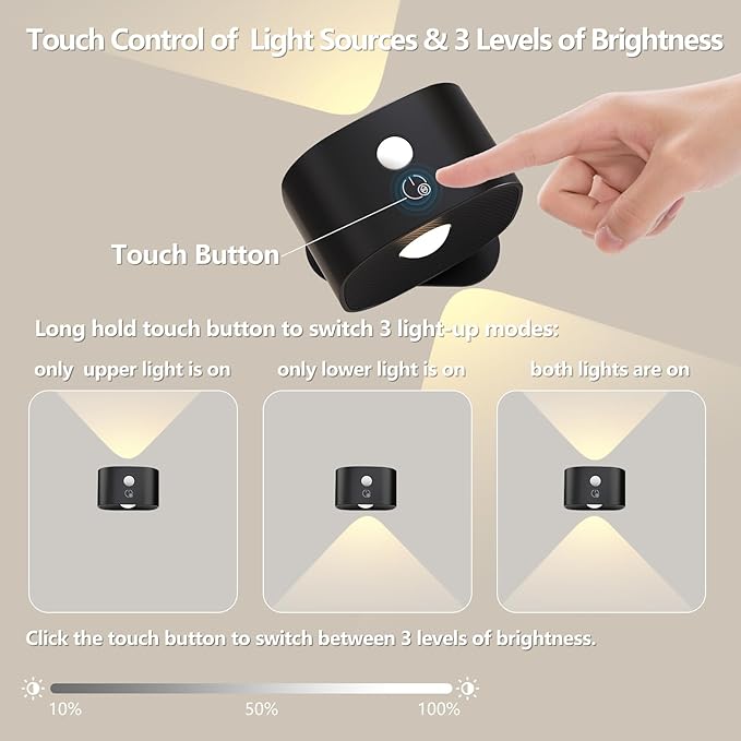Motion Sensor Wall Sconces of 2PCS, Cordless Auto Motion Activated LED Wall Lights 360°Rotate& Rechargeable Battery Operated, 3 Brightness, Indoor Motion Detection Wall Lamps for Hallway Stairway