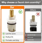 RP25513 Faucet Stem Assembly Replacement Kit, Compatible with Delta Handle Faucet Repair Kit with RP24096 Cartridge, RP4993 Seat and Spring, RP24097 Turn stop1/4, 2-piece set