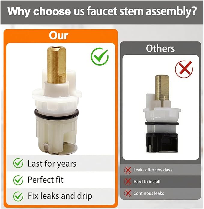 RP25513 Faucet Stem Assembly Replacement Kit, Compatible with Delta Handle Faucet Repair Kit with RP24096 Cartridge, RP4993 Seat and Spring, RP24097 Turn stop1/4, 2-piece set