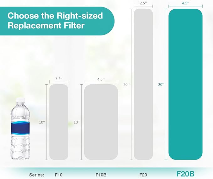 SimPure 3-Stage 20" x 4.5" Sediment Carbon and KDF Whole House Water Filter Set Replacement, 5 Micron Filters for DB20P-3KDF, DB20P and 20-in Filter Housings