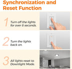 12 Pack Black 8 Inch 5CCT LED Recessed Ceiling Light with Night Light, Dimmable Canless Wafer Downlight, 2700K/3000K/3500K/4000K/5000K Selectable, Ultra-Thin, 15W, ETL