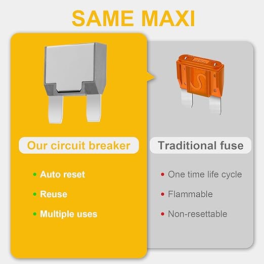 GLOSO Maxi Blade Circuit Breaker 30A AMP, T1 Auto Reset (30A)