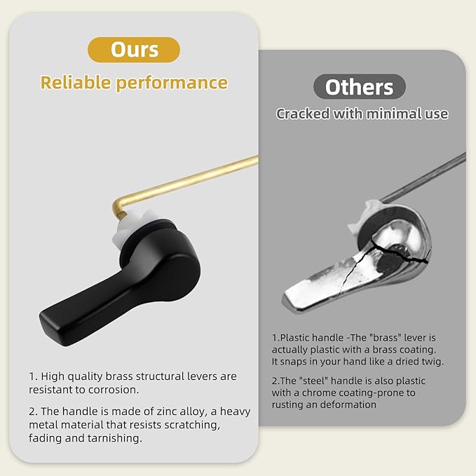 iFealClear 2 Pack Universal Metal Toilet Tank Flush Lever Replacement, Front Mount Handle Toilet Tank Trip Lever with 2 Pieces Stainless Steel Flapper Chains, Easy Install, Solid Brass, Matte Black