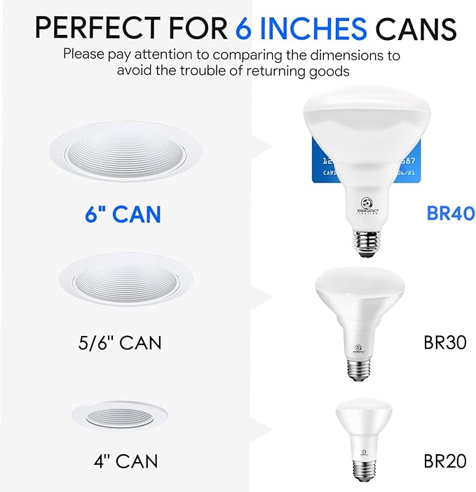 ENERGETIC SMARTER LIGHTING LED Recessed Light Bulbs BR40, 110W Equivalent 14W, Dimmable, 1600 High Lumens, Daylight 5000K, Indoor Flood Lights for Recessed Cans, UL Listed, 6 Pack
