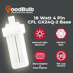 GoodBulb 18 Watt CFL Light Bulbs 4 Pin GX24Q-2 Base 3500K Neutral White 18W High Output 1200 Lumens Triple Tube Compact Fluorescent Light Bulbs Plug-in 10 Pack