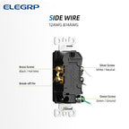 ELEGRP Glossy Black Decorator Electrical Wall Outlet Receptacle, 20A 125V Standard Outlets, 2 Pole 3 Wire, Non-Tamper Resistant, NEMA 5-20R, Self-Grounding Wall Outlet, UL Listed, 50 Pack