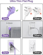 6 USB(2 USB C) Purple Surge Protector Power Strip- 10 Ft Purple Extension Cord with 24W USB Charging Station and 4 Outlets, Pink Desk Accessories for Cute Kawaii Lavender Travel Dorm Room