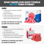 Microfiber Wholesale Microfiber Shop Towels | MWipes Reusable Red Shop Rags | 50 Rags in a Box | Super Absorbent, Machine Washable Hundreds of Times | Automotive, Paint, Industrial, Detailing