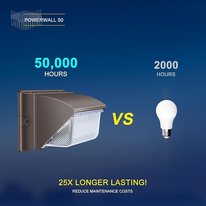 ledmo 120W LED Wall Pack Light, 15840LM Daylight Outdoor Security Lighting, Commercial and Industrial Outdoor Wall Pack Lights, 5000K IP65 Waterproof for Garage, Warehouse, Parking lot, Yard, 6 Pack