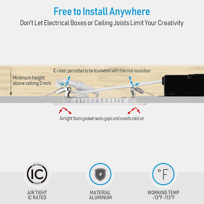 TORCHSTAR Premium Series 4 Inch Ultra-Thin LED Recessed Light with Junction Box, 10.5W Dimmable LED Canless Recessed Ceiling Lights Slim, ETL & ES Listed, CRI90, 5000K Daylight, White, Pack of 6