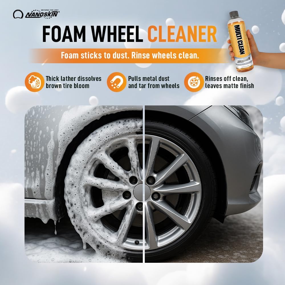 Nanoskin MULTI CLEAN All Purpose Concentrated Cleaner 16 Oz. – Removes Dirt, Grease & Stains on Counters, Carpet, Floors, Fabric, Equipment & Vehicles | Use with Sprayers, Scrubbers, Washers & More