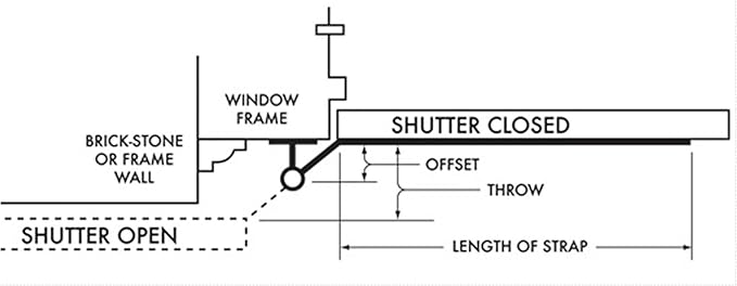 Stainless Steel Colonial Shutter Hardware (1 1/2" Offset) Complete Window Kit