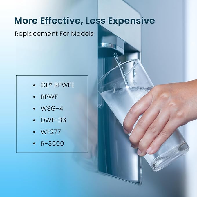 Crystala Filters Replacement for GE® RPWFE, RPWF (with CHIP) Refrigerator Water Filter, Compatible with WSG-4, WF277, GFE28GMKES, PFE28KBLTS, GYE22HMKES, DFE28JSKSS, GFE28GYNFS, GFD28GYNFS, 3 Pack