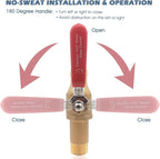 Water Heater Drain Valve 3/4" MNPT Full Port - Brass Sediment Flush Valve with 3 Inch Shank, 180° Handle Garden Hose Adapter Hot Water Heater Replacement Parts Fast Drain Tool Kit