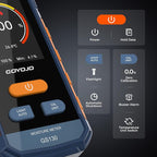 Pinless Wood Moisture Meter for Walls & Drywall | Digital Moisture Detector, Concrete Moisture Meter & Firewood Reader | GS130 USB-C Rechargeable Humidity Tester