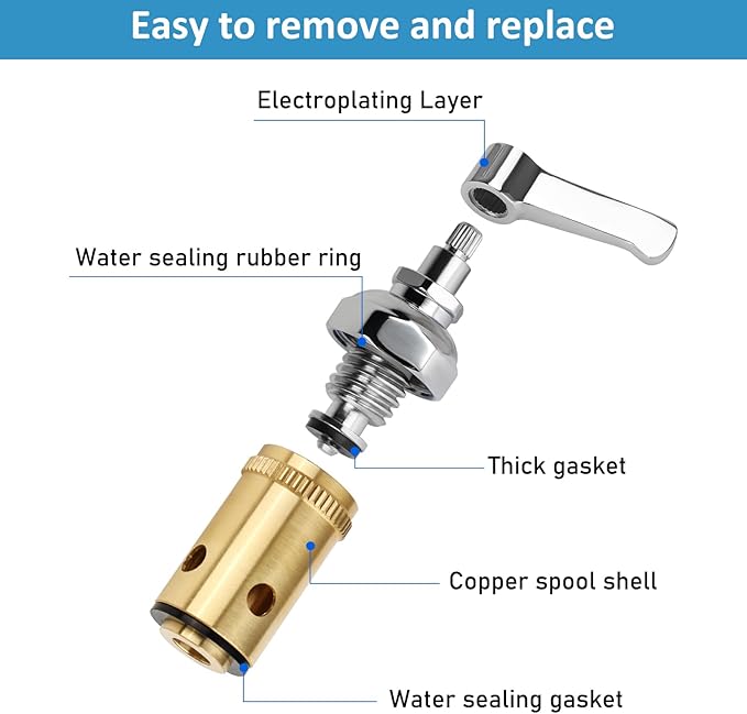 Hot and Cold Side Handle Stem Assembly, Brass Spindle Assembly Replacement Fit for All T&S Faucet Valve (Replace 002713-40 002714-40)