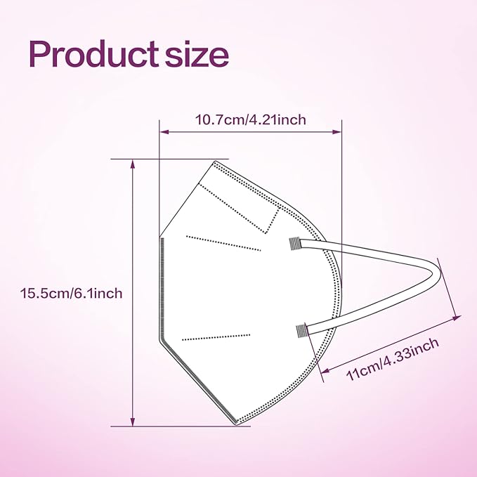 Miuphro KN95 Face Mask 50 Pack, Disposable Respirator Masks, 5 Layer Design Safety Mask for Protection, Ideal for Men and Women (White)