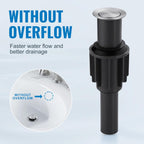 ALEASHA Pop Up Sink Drain Without Overflow, Bathroom Sink Drain Vessel Sink Stopper Pop Up Sink Drain Stopper, Pop Up Drain for Bathroom Sink Drain Strainer for Hair Catcher,Brushed Nickel