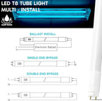 4FT T8 LED Tube Light, Type A+B, 12W/15W/18W/22W, 3000K | 4000K | 5000K | 6500K, Single and Double End Powered, Plug and Play or Ballast Bypass, 2860 Lumens, F32T8, 120-277V, Frosted Cover (4 Pack)