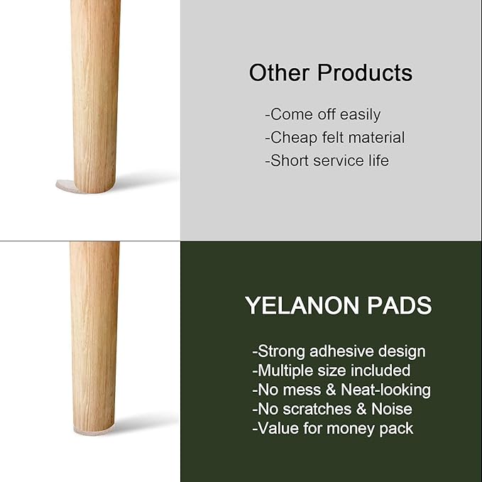 Yelanon Felt Furniture Pads -182 Pcs Premium Felt Pads for Chair Legs Furniture, Floor Protectors for Hardwood Floors, Beige
