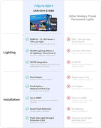 ASAHOM Permanent Outdoor Light Pro S108B, 100FT with 72 RGBCW 70lm LED, WLED Integration, AI Lighting, 30000 Lighting Effect Combination, IP67 Waterproof for Halloween Christmas and Daily Decor, White