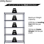 48"x24"x72" Black 5-Tier Premium Wire Shelving NSF 4000 LBS MAX Capacity Heavy Duty Steel Storage Rack for Warehouses, Garages, Hospitals, Commercial Spaces, & Schools w/Premium Wheels