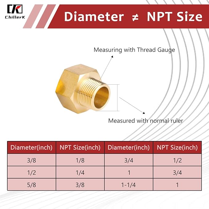 Hex Couplings, 1/2" x 3/4" NPT Male To Female Brass Hex Nipple Adapters, Brass Pipe Extension Fittings for Oil/Air/Water/Gas Systems. (2 Pack)