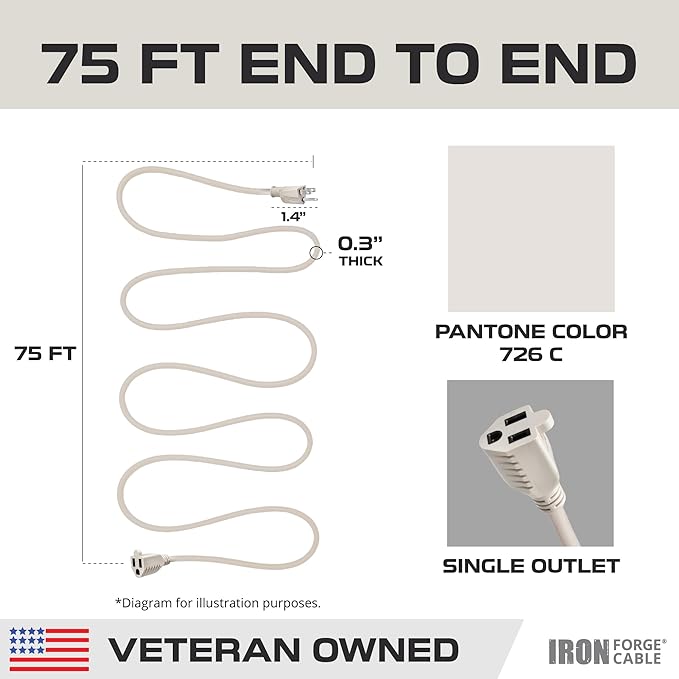 Iron Forge Cable Weatherproof 75 Ft Outdoor Extension Cord - 16/3 SJTW Heavy Duty Beige Extension Cord 3 Prong - 10 Amp Exterior Power Cable