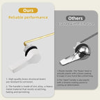 iFealClear Universal Metal Toilet Flush Handle Replacement, Front Mount Toilet Handle Replacement Compatible with Kohler, American Standard, TOTO, Mansfield, Solid Brass, White