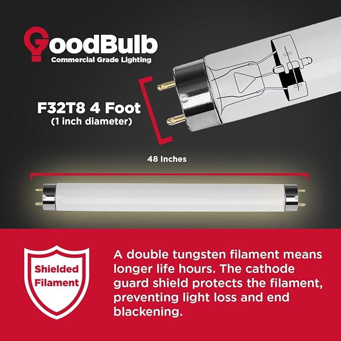 GoodBulb F32T8/835/ECO 32W 48 Inch T8 Fluorescent Light Bulb, 3500K Soft White Medium Bi-Pin Base, 3050 Lumens 86 CRI 24000 Life Hours, Instant/Programmed Start (25 Pack)