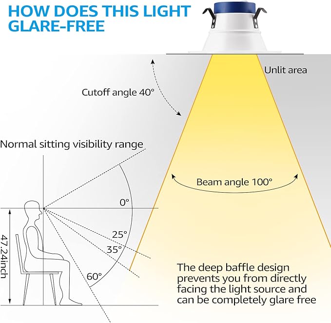 TORCHSTAR 8-Pack 5CCT 4 Inch LED Recessed Lighting Retrofit Downlight, Aluminum Anti-Glare Deep Baffle Trim, 800LM 10W=100W, CRI90 Dimmable Remodel Can Lights, JA8 ETL, 2700K3000K3500K4000K5000K