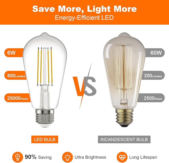 Kawaya E26 LED Edison Bulbs: 6W Equivalent 60 Watt Dimmable LED Light Bulbs - Vintage Warm Lights 2700k 800 Lumens High Brightness Filament Bulbs with 90+ CRI - Clear Glass, 6 Pack