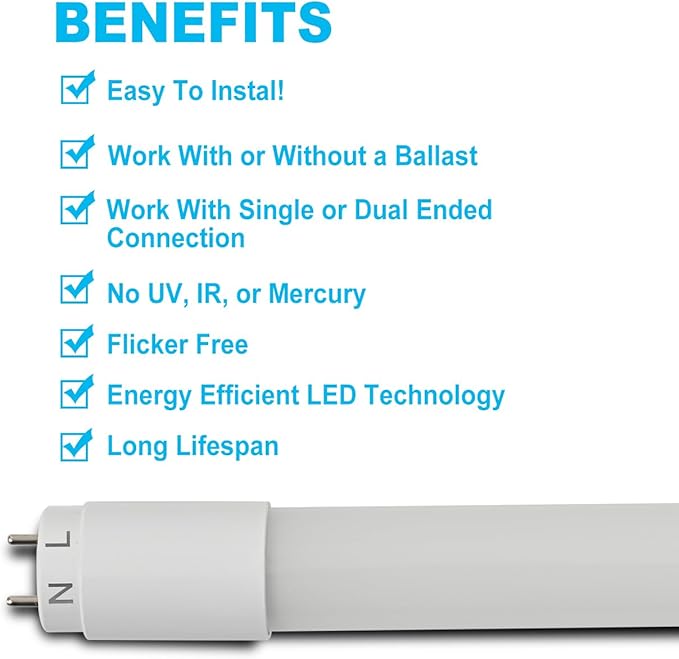 40 Pack 4FT LED T8 Type A+B Tube Lights, 24W, 5000K, Single or Double End Powered, Plug and Play or Ballast Bypass, 4 Foot T10 T12 Fluorescent Bulbs Replacement, Milky Cover