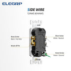 ELEGRP Glossy White Decorator Electrical Wall Outlet Receptacle, 20A 125V Standard Outlets, 2 Pole 3 Wire, Non-Tamper Resistant, NEMA 5-20R, Self-Grounding, Wall Plate Included, UL Listed, 10 Pack