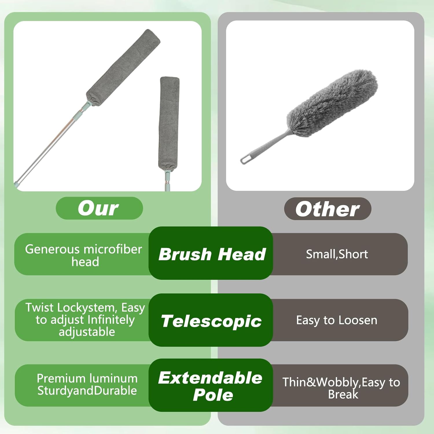 Retractable Gap Dust Cleaning Tool with 2 Microfiber Dusting Cloths,Flat Duster with Extension Pole,Extendable Microfiber Duster with Bendable & Removable Head,Reusable Washable Dusting Wand