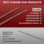 ARCCAPTAIN E6013 Welding Rod 3/32" 5LB Carbon Steel Welding Sticks Electrodes, Welding Rods ARC Welding Equipment