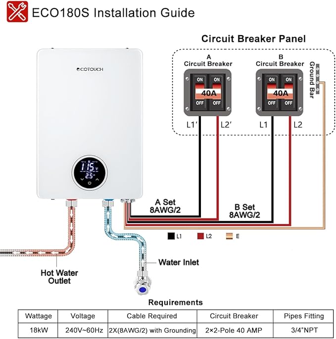 Tankless Electric Water Heater, ECOTOUCH 18kW Instant Water Heater On Demand 240V Under Sink Water Heaters Point of Use with ETL Certificated Self-Modulation ECO180S White