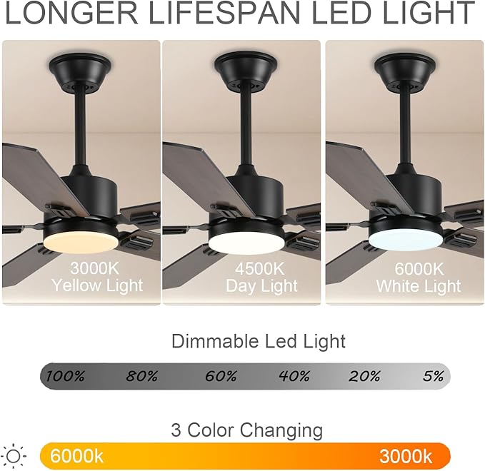 52 inch Modern Ceiling Fans with Lights APP/Remote Control, Low Profile Reversible 6 Speeds Dimmable Ceiling Fan Light for Indoor/Outdoor Bedroom Living Room（Brown）