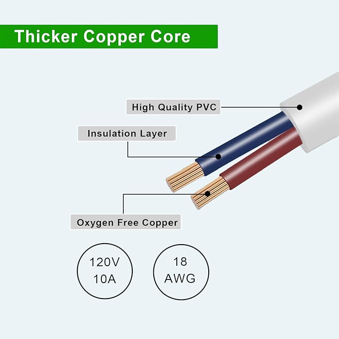 2 Prong Extension Cord, 10Pack Power Cord Extension 10 ft- Ultra Flexible & Lightweight, Safe for Home, Office, Dorm Use White Extension Cord