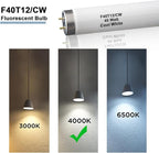 (6Pack) T12 4FT Fluorescent Bulb,F40T12/CW 40W 48inch Light Tube,4100K Cool White,Replaces F40T12/CW/Supreme,F40CWX,Medium Bipin(G13) Base, 2600 Lumens