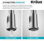 KRAUS® Allyn™ Traditional Industrial Pull-Down Single Handle Kitchen Faucet in Spot-Free Stainless Steel, KPF-4100SFS