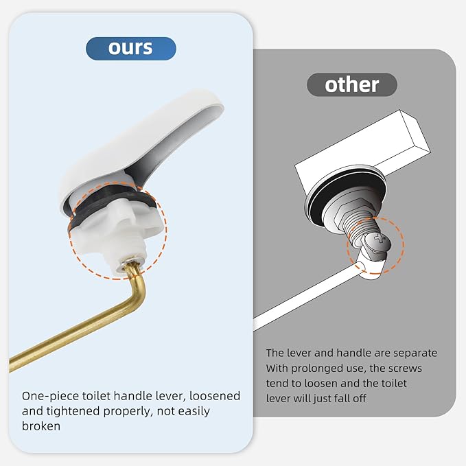 iFealClear Universal Toilet Handle - Front Mount Flush Lever, Solid Brass, White & Easy to Install - Fits Most Toilets