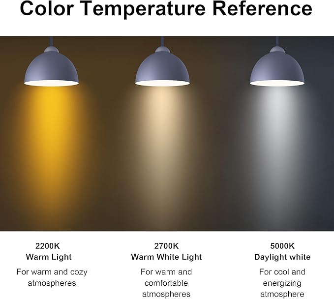 6 Pack T32 T12 Dimmable Tube LED Bulb, 4W Equivalent to 40W Amber Glass Warm E26 Base for Chandeliers, Wall sconces, Floor Lamps, Table Lamps and Other Indoor Lighting fixtures